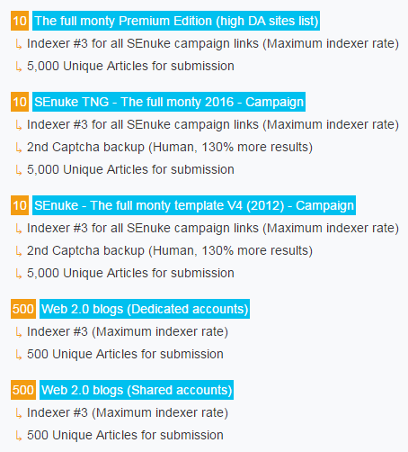 ultimate SEO for your website,rank you First in 