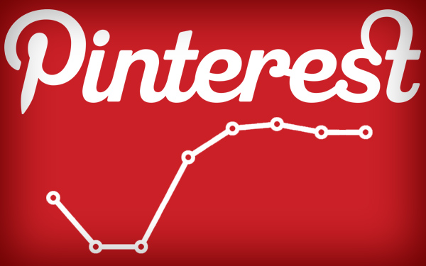 hold you by the hand and teach you everything from A-Z  you need to start generating tons of free traffic from pinterest now