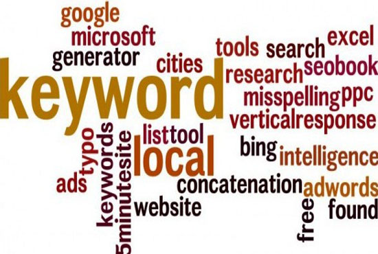 10 profitable buying Keywords and competitor research