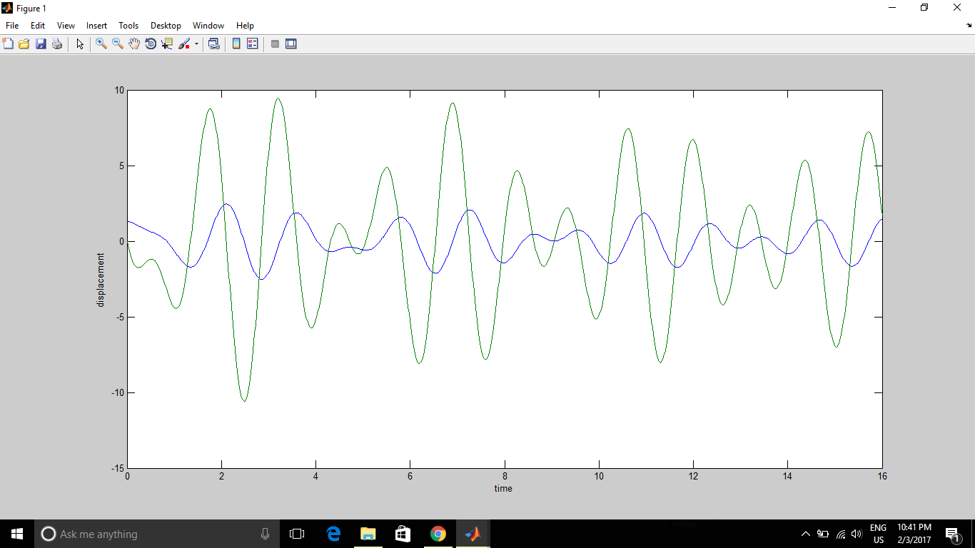 Matlab student guy for hire