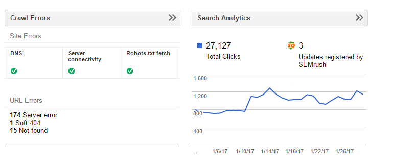 Onpage and offpage optimization of your website