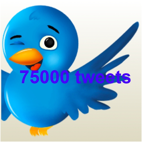 give you a list of 75000 tweets