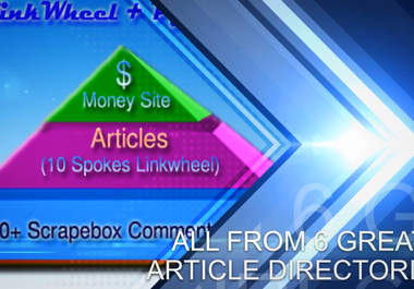 manually set up Google friendly Link Pyramid of LINKWHEEL from 6 article directories using Unique contents just