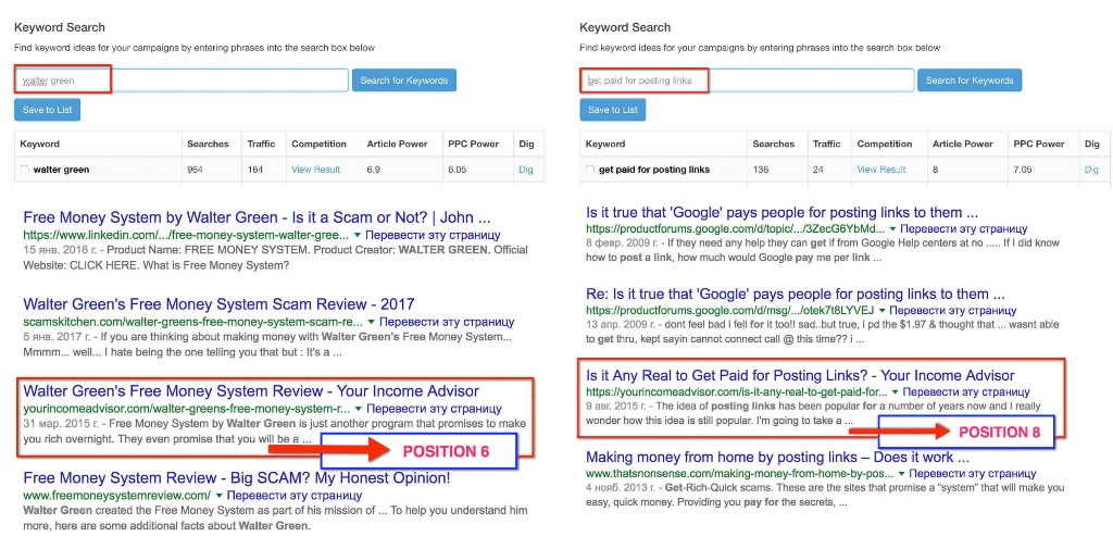 The Best KEYWORD Research tool