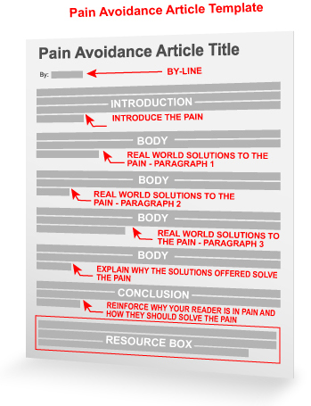 write a 500 words 100% Copyscape Pass Unique SEO Article on any Topic/Keyword for
