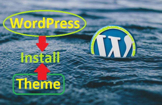  Install WordPress & WP theme with security.