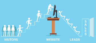 SEND YOU USA 15000 WEBSITE TRAFIIC VISITOR