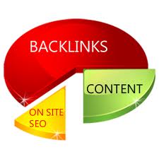 make 200 web 2 0 seo microblogging dofollow backlinks !!