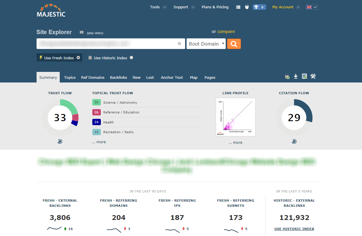 Backlink For Your SEO Agency [VERY LIMITED]