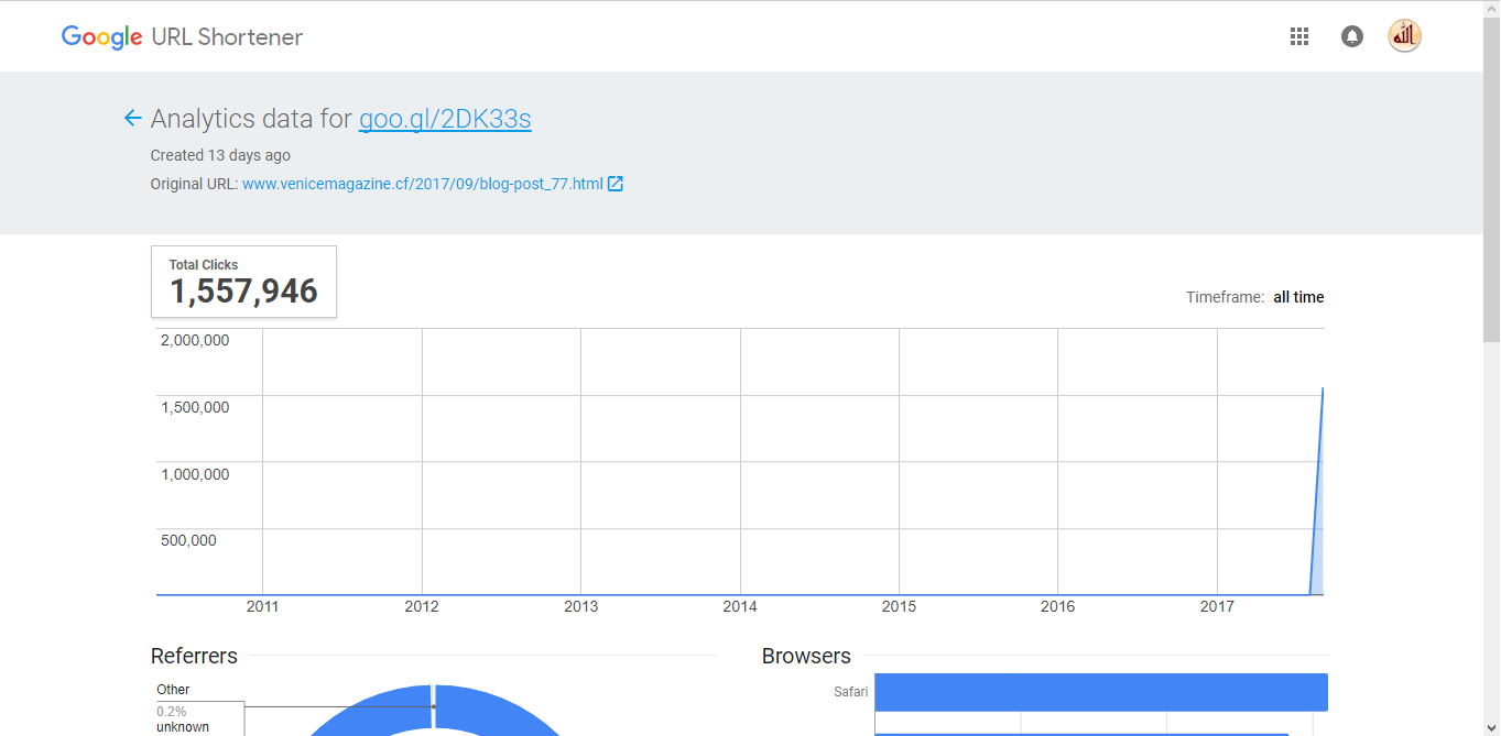 Get 500,000 unique Traffic/Visits to your website/lin...
