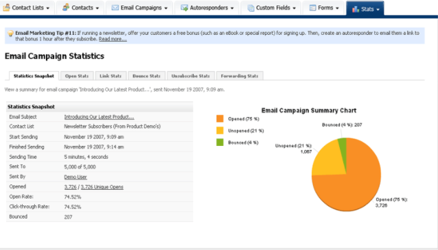 Sending 1,00,000 High Quality Emails With Good Inbox Delivery