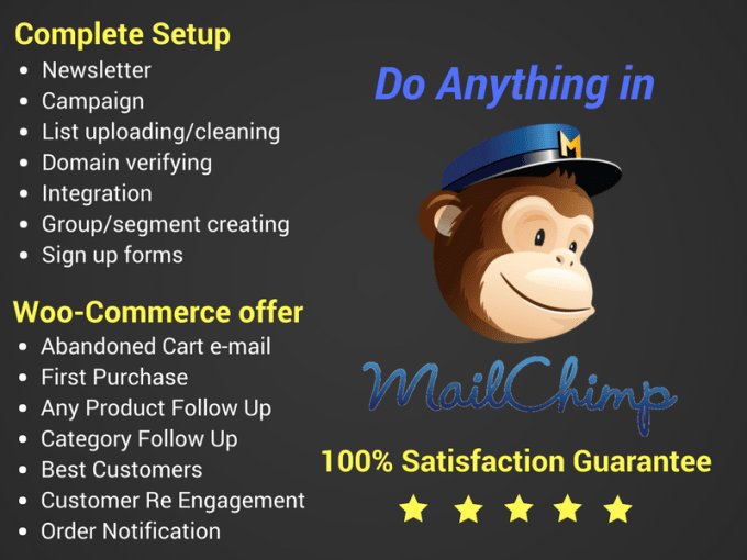 Great email marketing in mailchimp