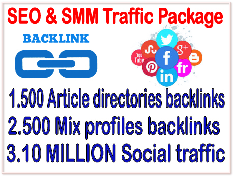 SEO & SMM Promoting Package-500 Article Directories Backlinks-500 Mix Profiles Backlinks- 10 Million Social Traffic 