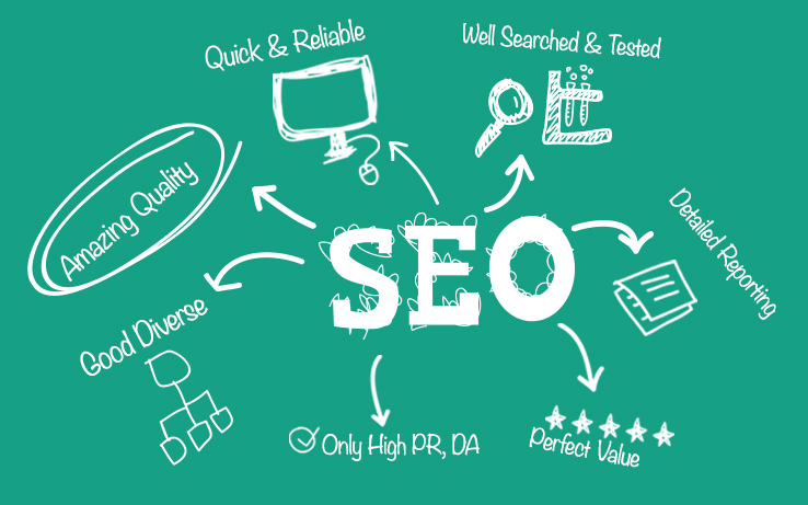 High DA Tiered Backlink Pyramid 1200+ Backlinks at to...