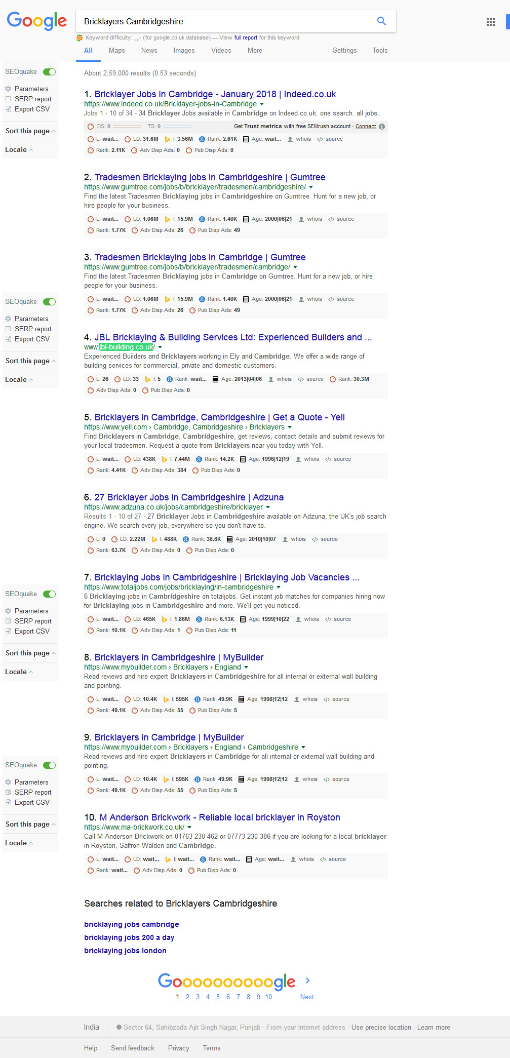 WordPress, SEO, SEM, SMO Expert-Guaranteed Google Rank, White Hat Work