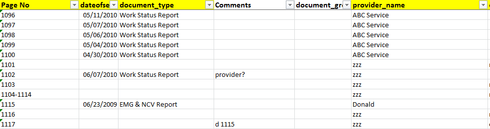 Data Entry specilist