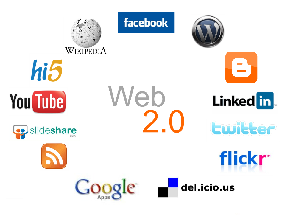 Boost your SERP with 20 web 2.0 backlinks Panda and Hummingbird  safe
