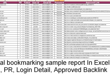  do Social bookmarking submission Manually to 200+ sites Including Top 50 sites...!