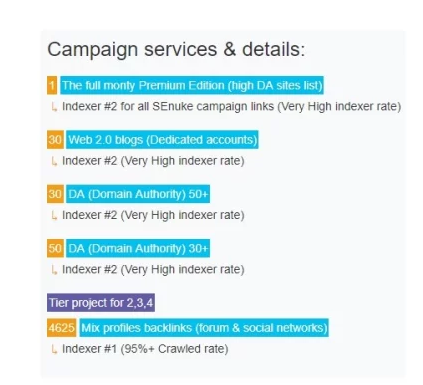 Build 2150 Ultra Seo Contextual Backlinks