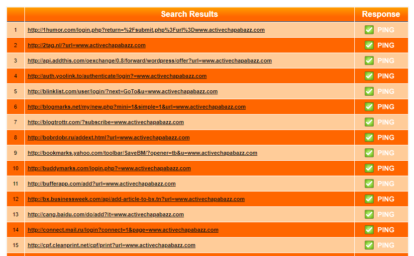Make your website top in google with 100 Back-link 