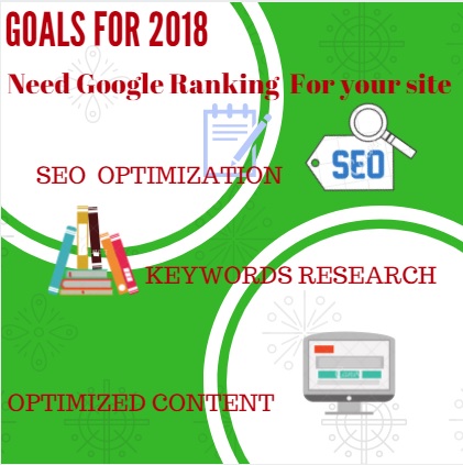 Want to rank your Website in Google.