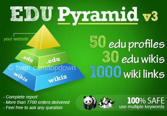 create a super edu pyramid with 80 edu backlinks and 1000 wiki properties, highest SEO authority..!!!!!