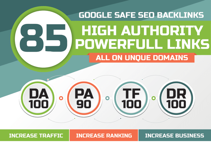 Provide 3000 SEO Backlinks, To Website Improving