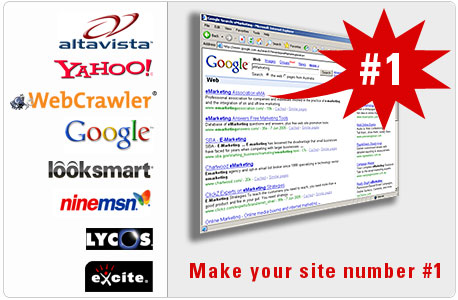provide you a Complete SEO Solution Pack (Now you can easily rank your website at top 5) Less work more output (all in one)