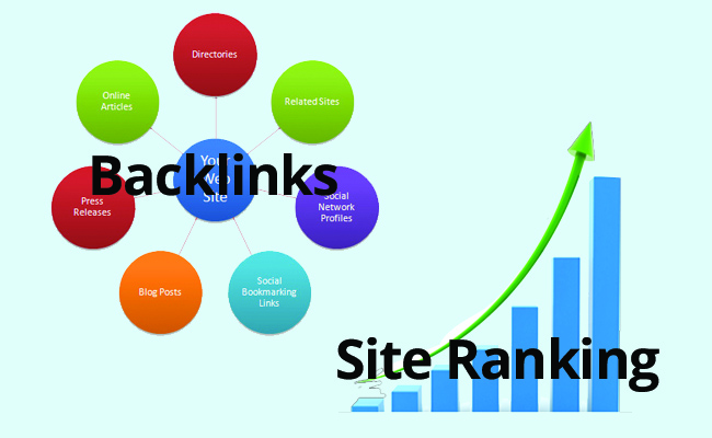 100 High Quality Backlinks for your website