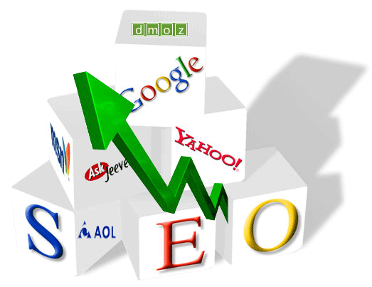 submit your website to over 400 search engines and give you a free QR Code for