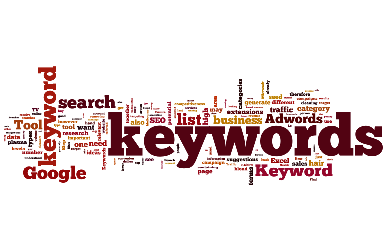 Ultimate In-Depth Keyword Research for 1 Website, Video Channel, eCommerce, Amazon or etc