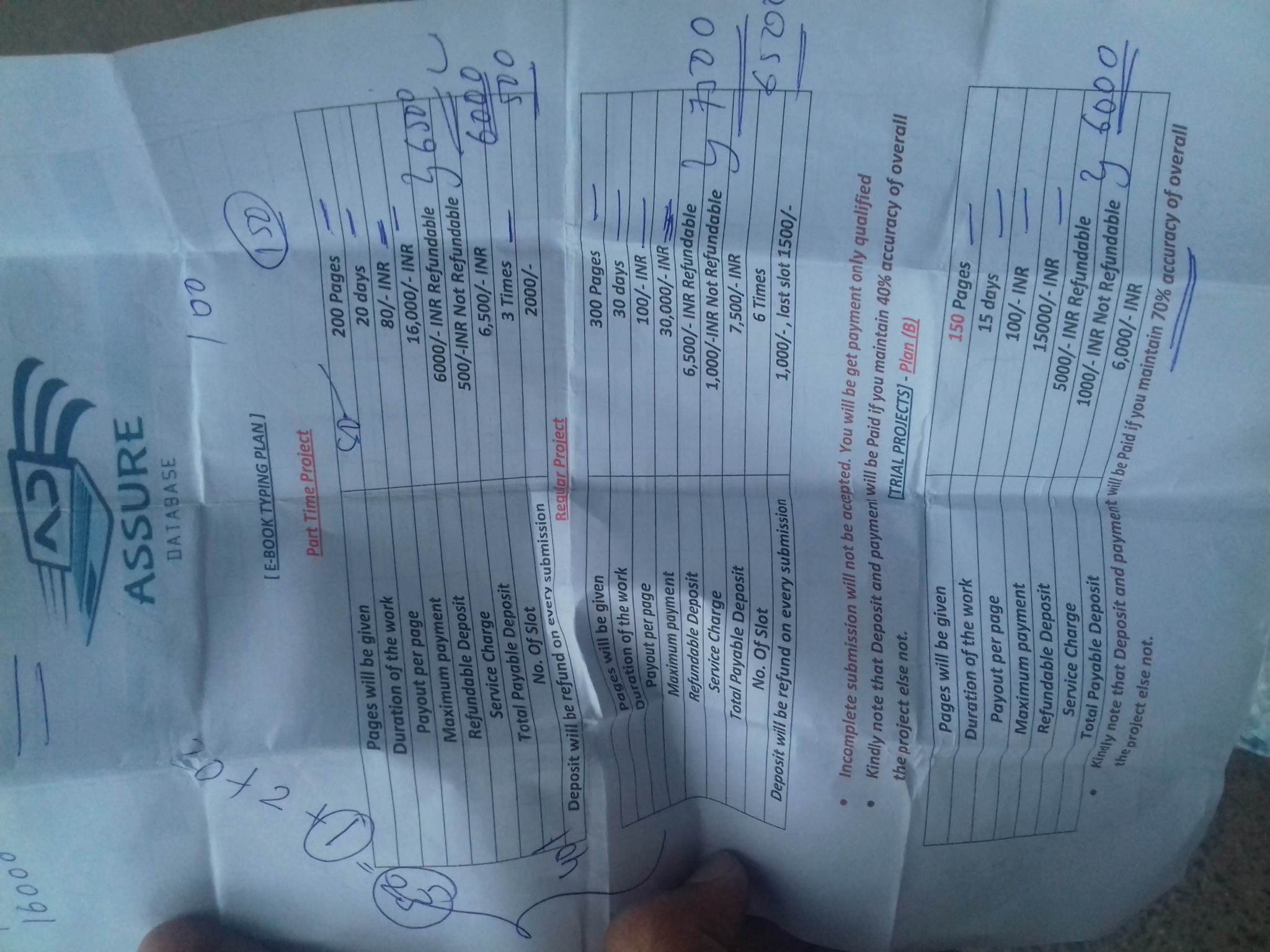 ONLINE & OFFLINE DATA TYPING.