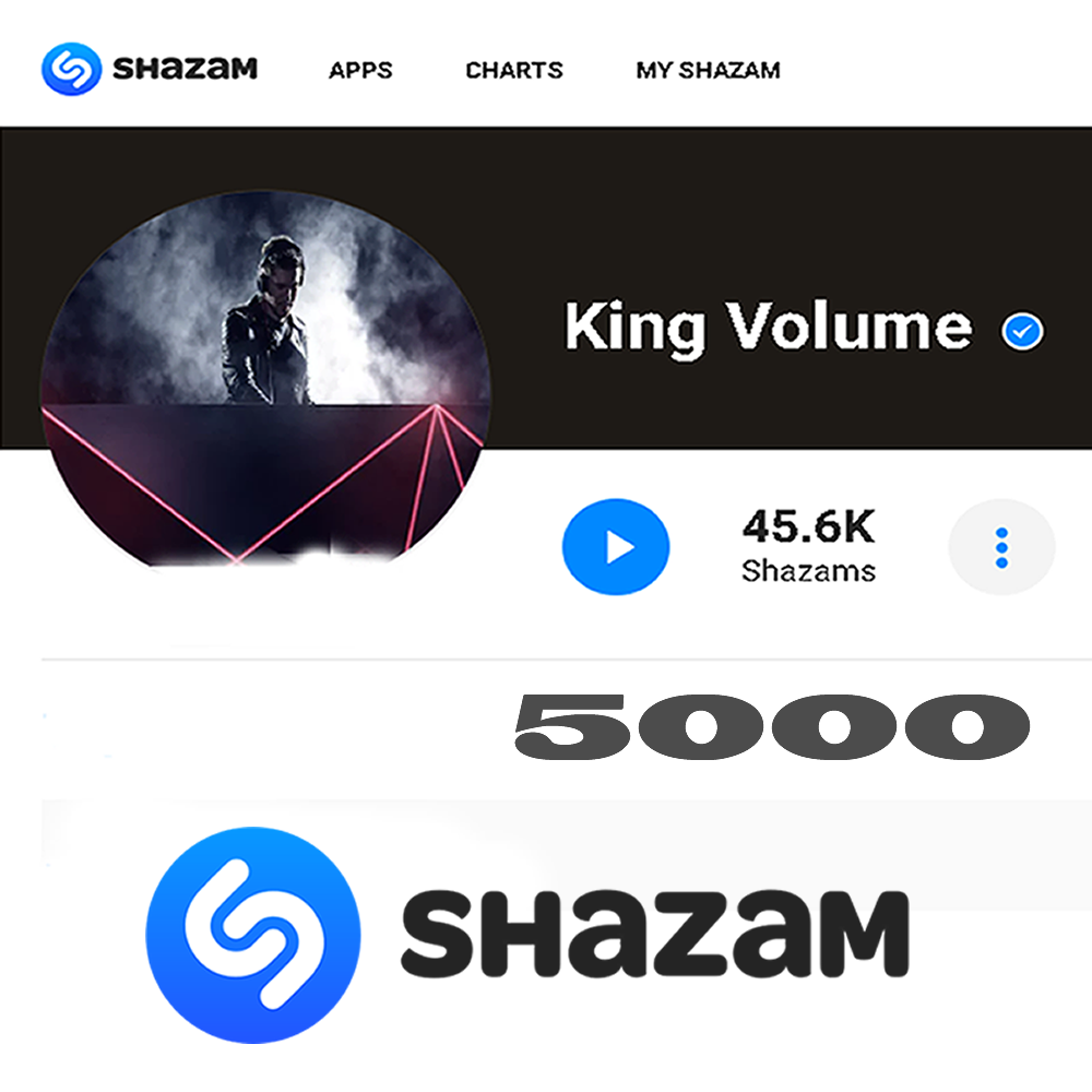 Get 5,000 Shazams To Your Song From HQ Profiles