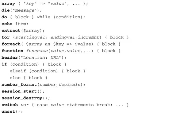 work with your PHP/mysql scripts....