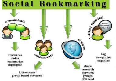boOKMARK your website to 400 different bookmarking sites + report within 24 hours,,@