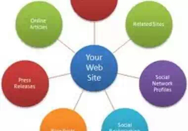 backlinks your website manually and create 3 Edu + 2 Gov + 1000 submission to statistic website + ping all the url....