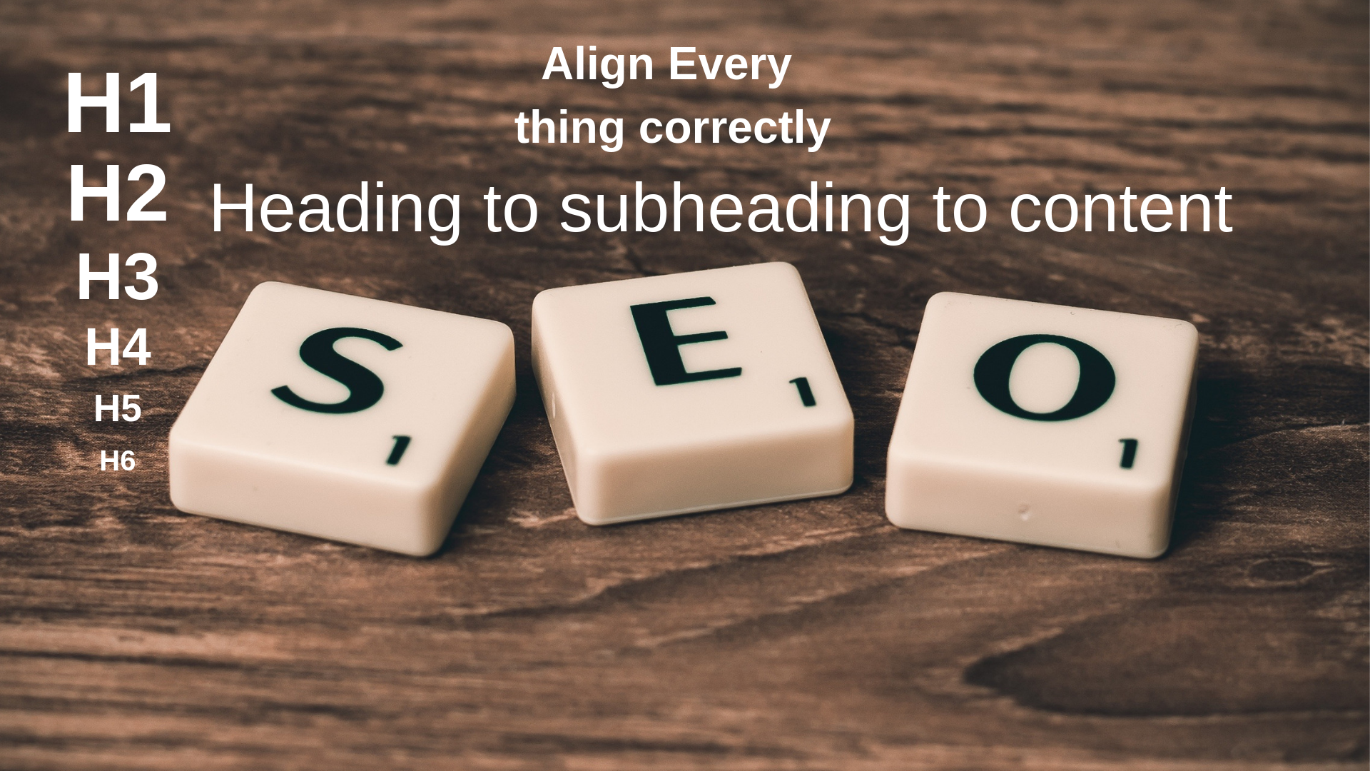 Do On Page SEO Of Your 5 Blog Post Or Page