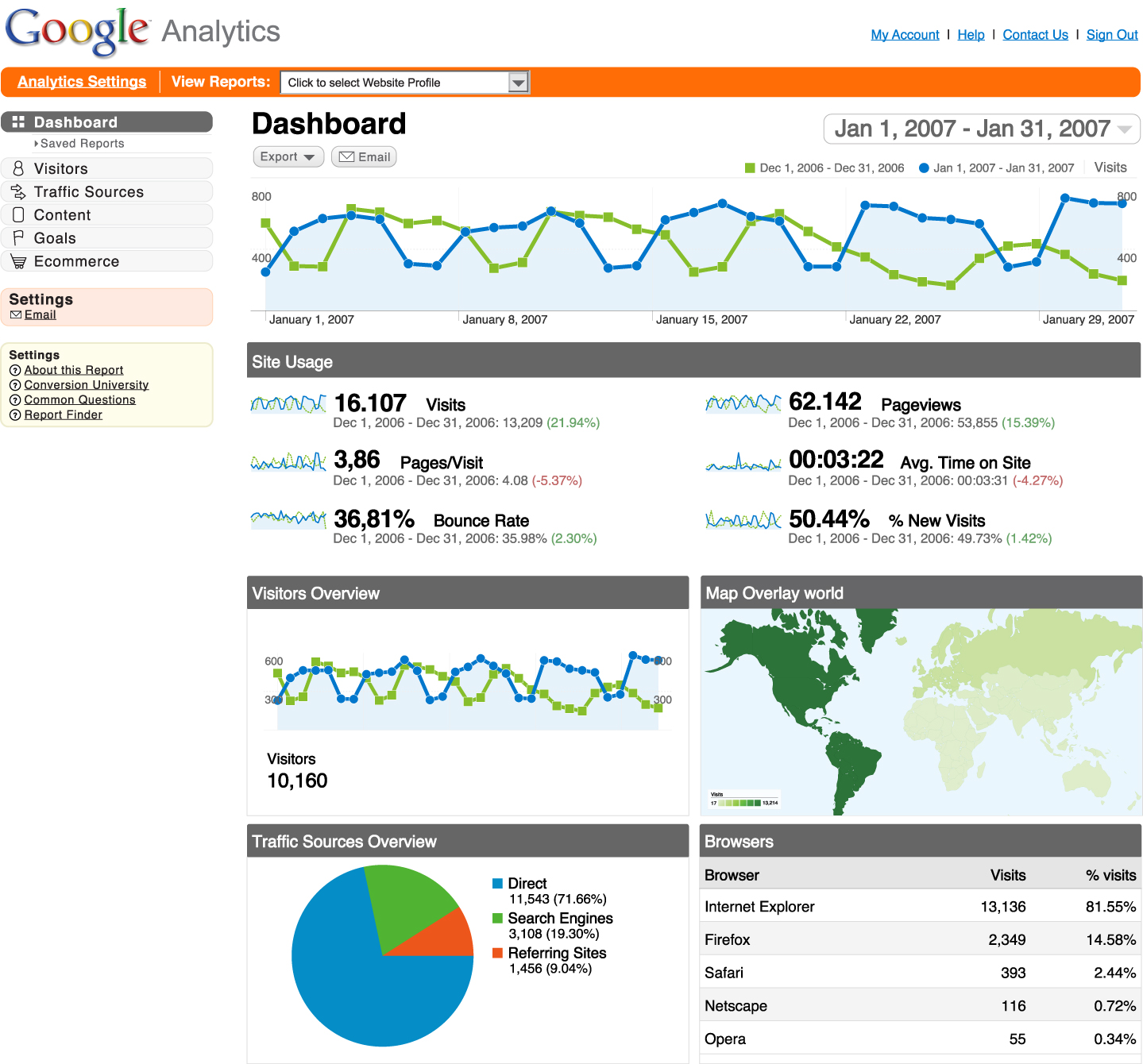 send 10,000 (10K) real visitor to your website AdSense/Alexa safe