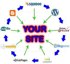 give 45 PR7 to PR3 backlinks, 100 PR8 to PR3 LINKWHEEL and 2250 social bookmarks Guaranteed PENGUIN AND PANDA SAFE
