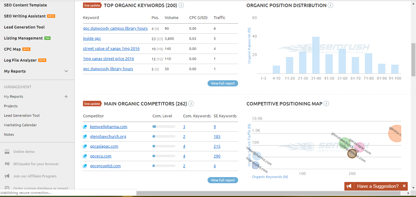 Keyword Research, Competitor Research, SEO Analysis