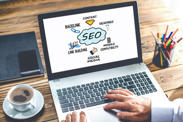 Best profitable keyword research