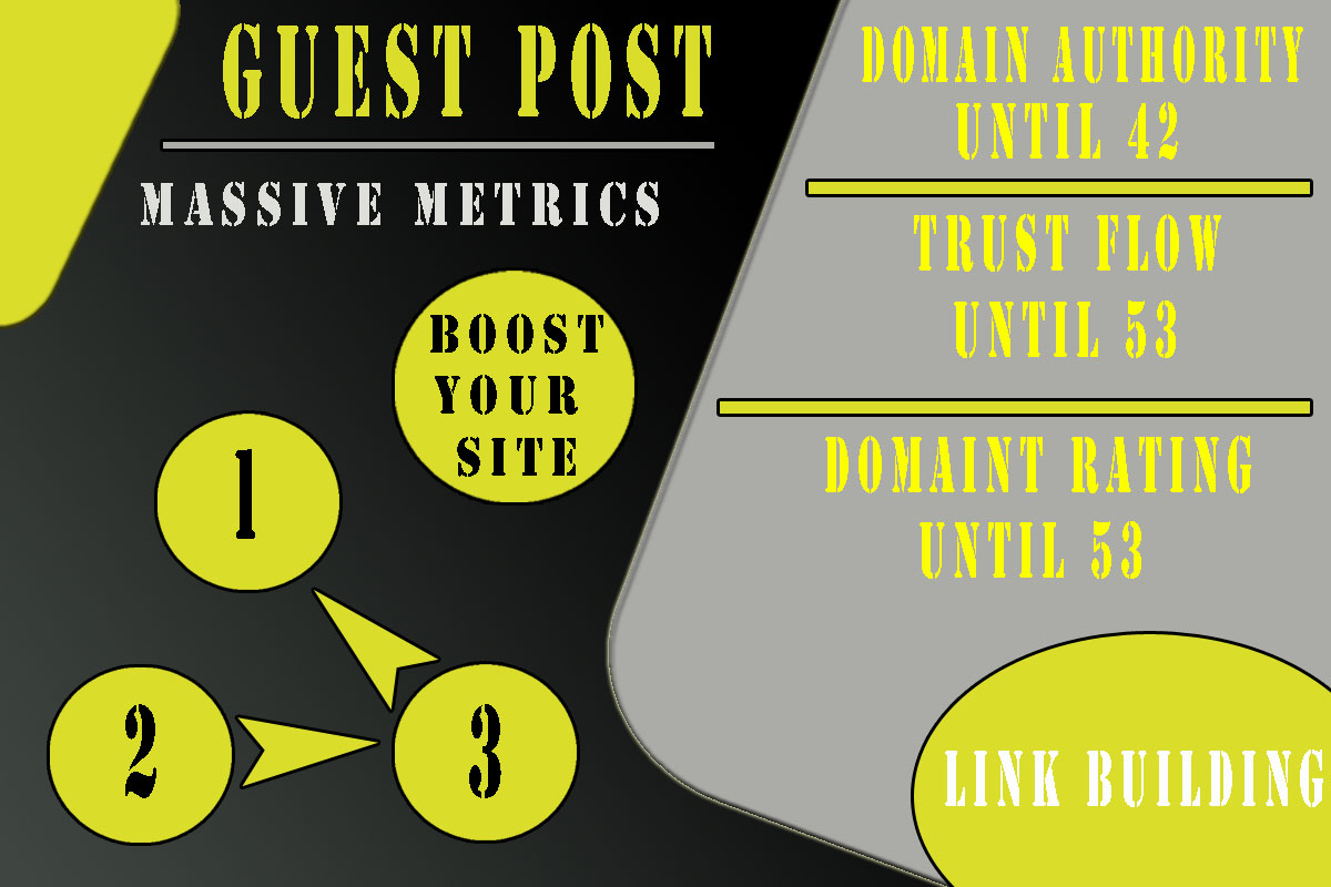 Backlinks from High Quality Metrics | DA-42|TF-53|DR-53