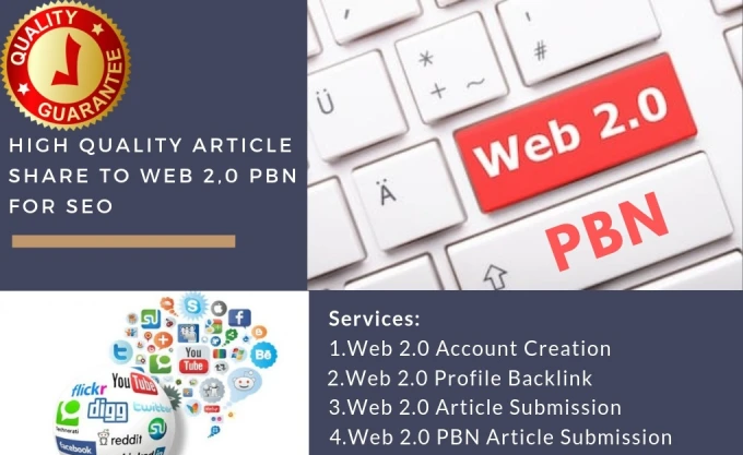 High Quality Article Share To Web 2,0 Pbn