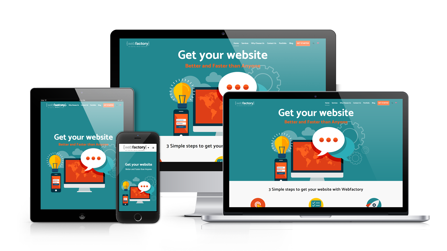 Responsive Wordpress Website - Full Setup