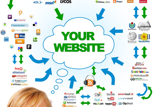submit your site PR7 to PR9►150+ backlinks from 20 Pinterest Pin, 25 Google Plus Votes, 40 StumbelUpon, 25 diigo Share, 40 Delicious Saves
