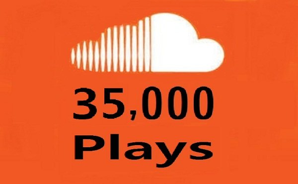 deliver 40,000 soundcloud plays 