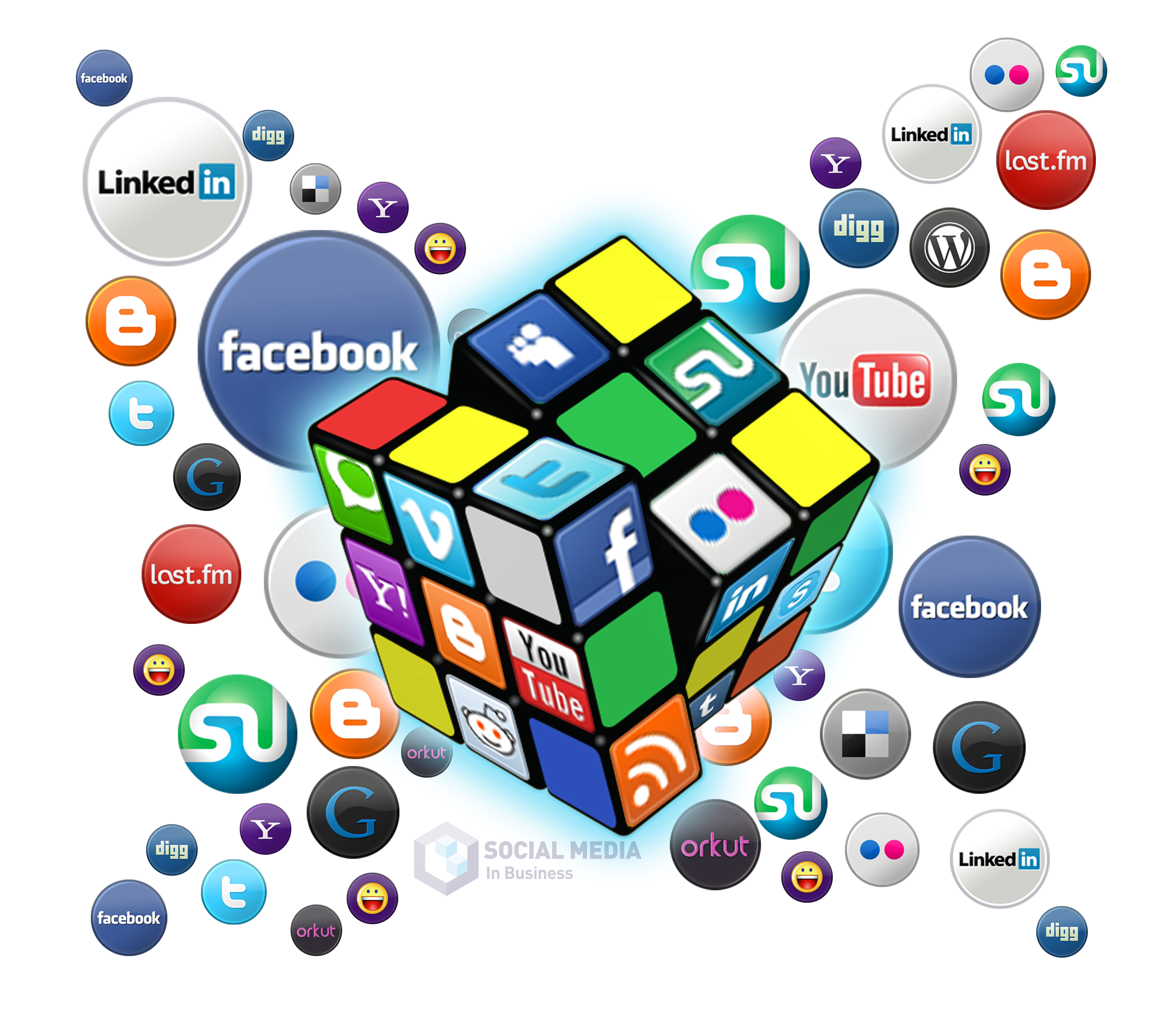 submit your site to G plus, FB, Stumbleupon, Delicious, LinkedIn, Pinterest, Tumblr, chimeIn and many more