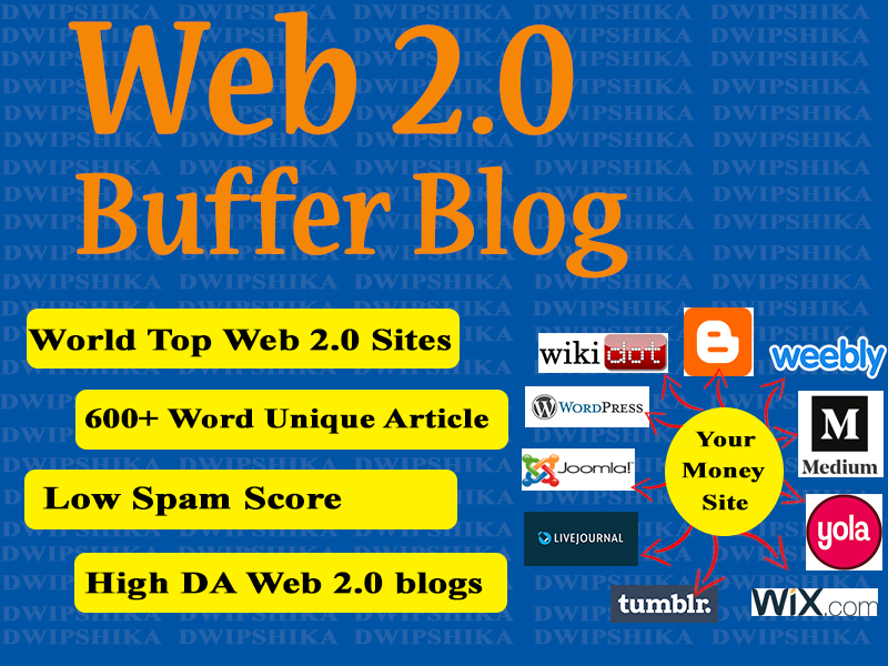 Manually do 10 Web 2.0 Buffer Blog with Unique Content, Image, Video and Login Details 
