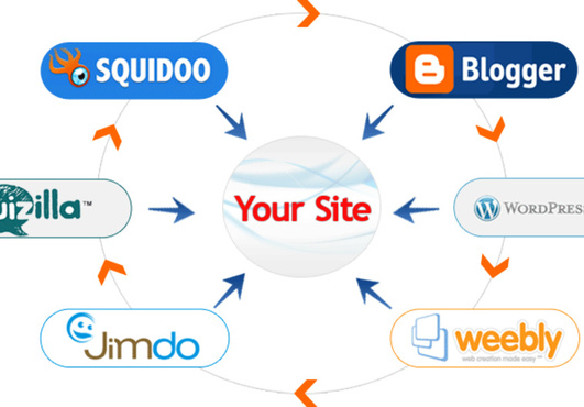build linkwheel submit your article Manually ★no software or Bots used★ to 20 web 2 0 site PR5to9 ..@