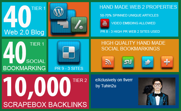 build MANUALLY a Link Wheel on 40 Web2 + 40 Social Bookmarking + 10,000 Verified Blog Comments on Them@@@@